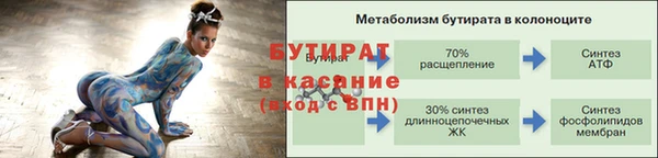твердый Ладушкин